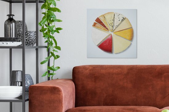 Fromages en camembert toile 2cm 50x50 cm - Tirage photo sur toile (Décoration murale salon / chambre)