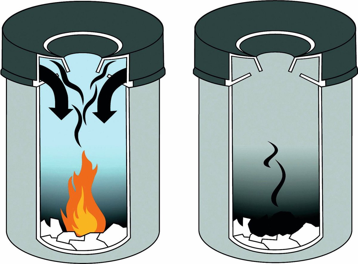 Goedkoopste Durable Safe vuilnisbak - 30 liter - Zwart - Brandveilig