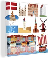 Illustration de symboles du Danemark sur toile 90x90 cm - Tirage photo sur toile (Décoration murale salon / chambre)