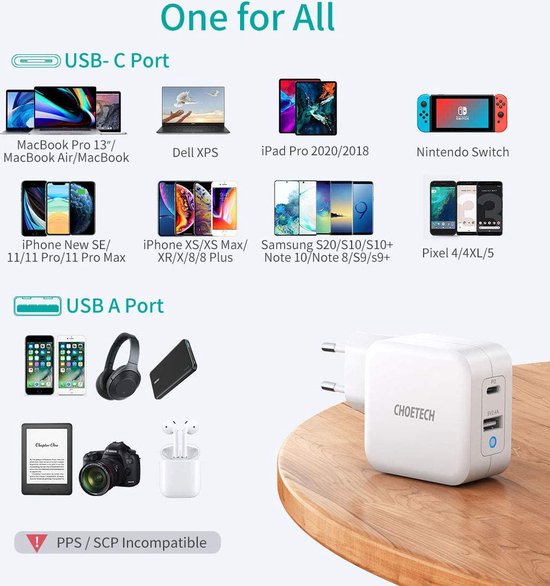 Choetech - Dual GaN-Tech stroomadapter USB-C/USB-A - Power Delivery - 65W