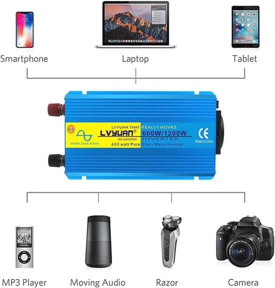 Converter, 12 V, 220 V, 200 W, omvormer, 2 USB-stopcontacten, autospanning, adapter sigarettenaansteker