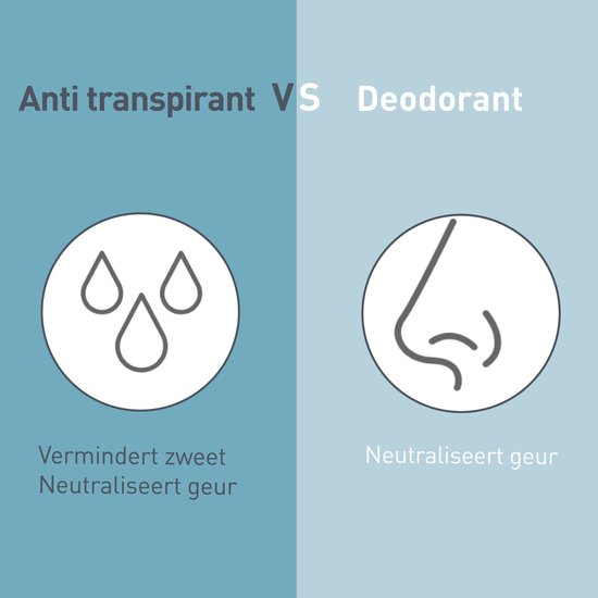 Deoleen Anti-transpirant - Aerosol Regular - Voorkomt overmatige transpiratie en transpiratiegeur - 48 uur effectief - 0% parfum - Dermatologisch getest - Deodorant - 150 ml