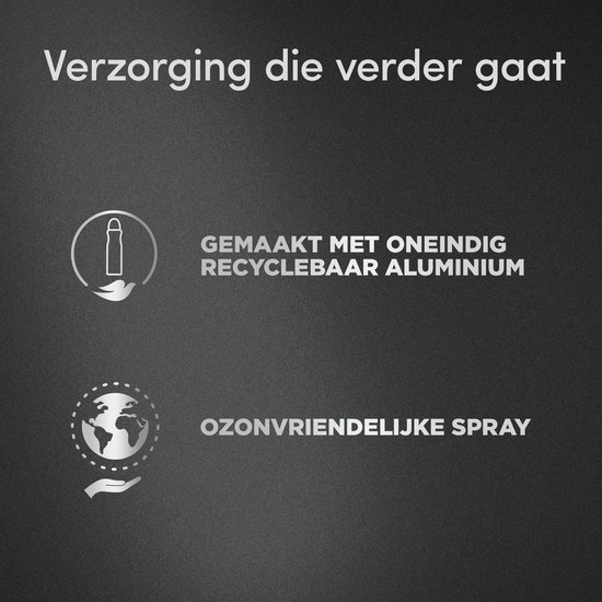 Verpakking gemaakt met oneindig recyclebaar aluminium en ozonvriendelijke spray.