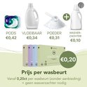 Vergelijking van wasmiddelen: pods, vloeibaar, poeder en wasverzachter met Cosmeau wasstrips.