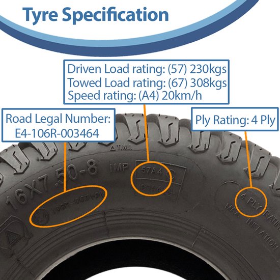 16x7.50-8 Grasmaaierbanden & binnenbanden 4ply Wanda Grass P332 Road Legal (Set van 2) van Wanda — afbeelding 3