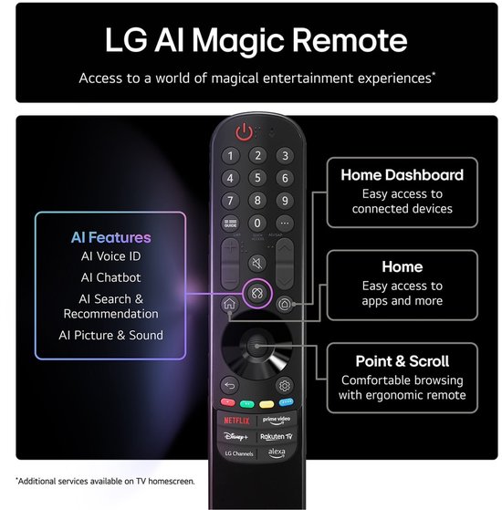 LG 65QNED85A6C - 65 inch - 4K - QNED Evo - 2025 - Smart TV
