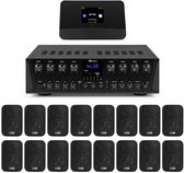 Power Dynamics multiroom geluidsinstallatie - Met 8-zone versterker, 16 speakers en DAB tuner