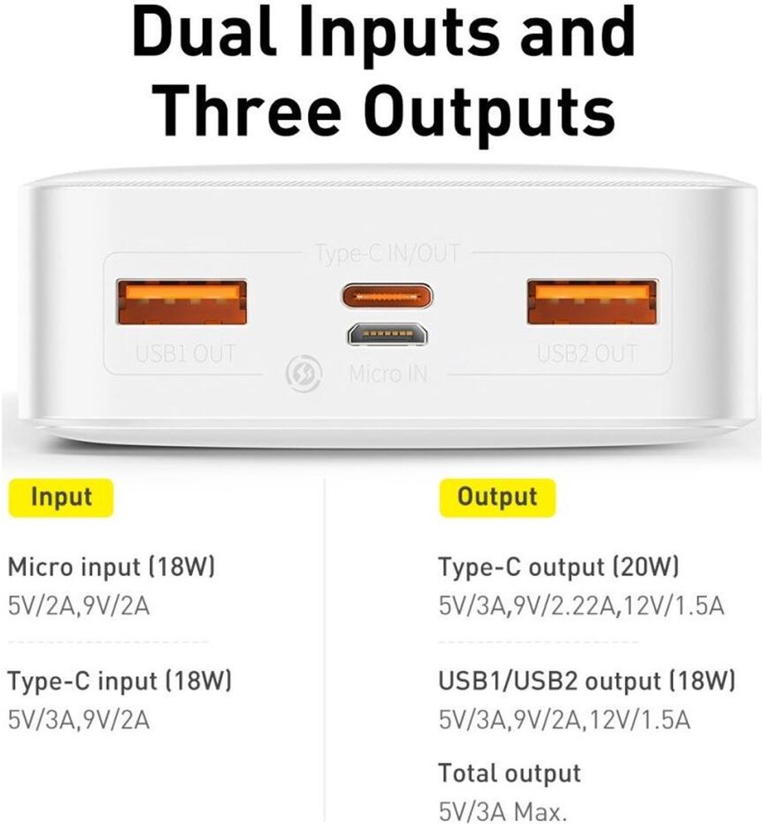 Baseus Bipow Powerbank 20.000 mAh Zwart met PD Fast Charge - afbeelding 3