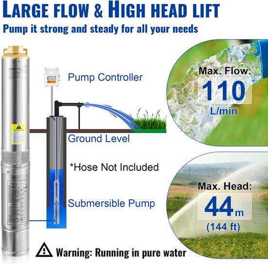 2 inch 370W diepbronpomp dompelpomp bronpomp buispomp roestvrij staal irrigatie waterpomp 1000L/h 2 inch 370W diepbronpomp dompelpomp bronpomp buispomp roestvrij staal irrigatie waterpomp 1000L/h