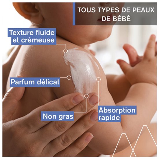 Uriage Baby 1st Moisturizing Milk van Merkloos — afbeelding 4