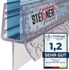 Recht - UK03