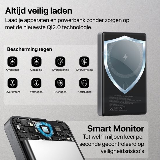Zwarte powerbank met MagSafe-logo en beveiligingssymbolen: overladen, ontladen, overspanning, oververhitting, overstroom, vermogen, storingen, kortsluiting. "Smart Monitor" tekst.