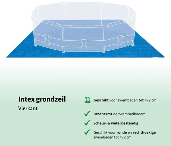 ronde zwembadondervloer, 5,5 m, grondzeil voor bovengrondse