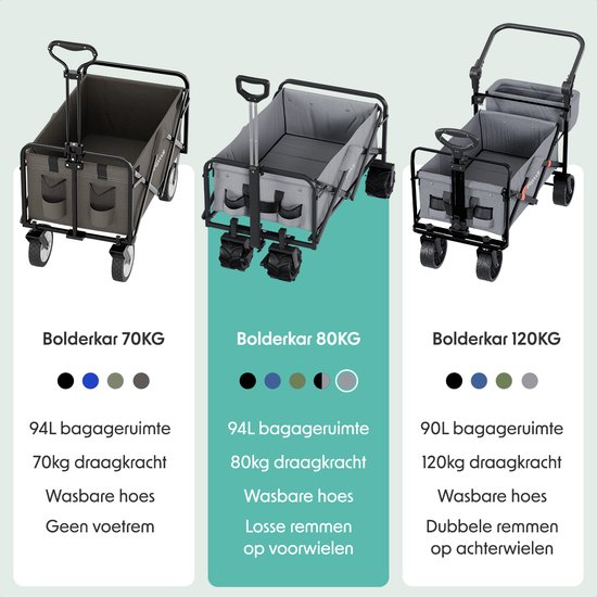 LifeGoods Bolderkar - Opvouwbaar - 80KG Draagkracht - 94L - Wasbaar Polyester - Grijs van LifeGoods — afbeelding 5
