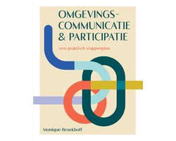 Omgevingscommunicatie & participatie