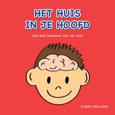 Het huis in je hoofd
