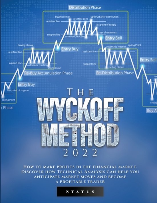 The Wyckoff Method 2022 - cover