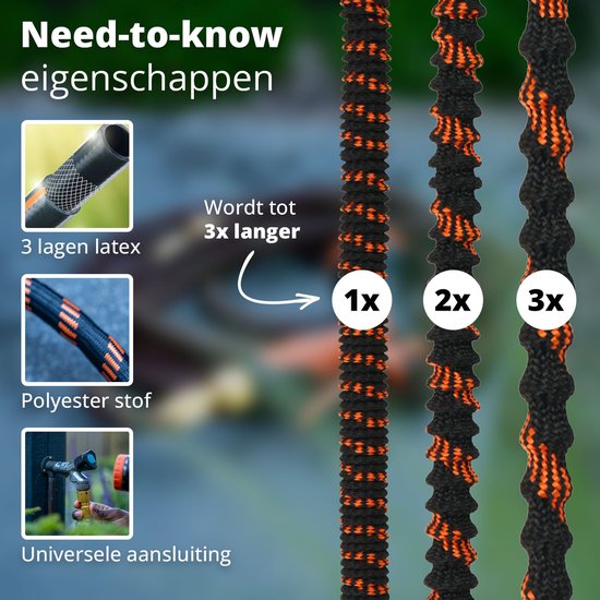 FlinQ Uittrekbare Tuinslag in 3 Lengtes