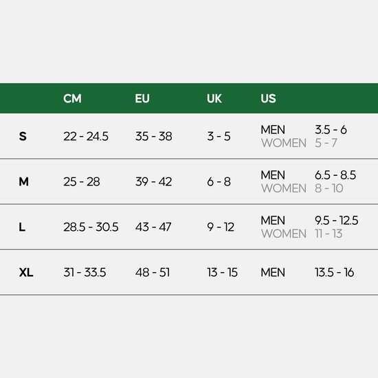 DANISH ENDURANCE Chaussettes de Sport à compression cheville légères - anti-ampoules - 3 paires - Taille 35-38