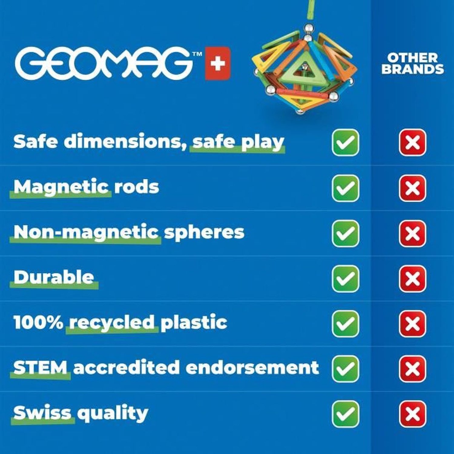 Geomag Super Color Recycled - Magnetisch Constructiespeelgoed met Panelen - 60-delig - Vanaf 3 jaar — afbeelding 16