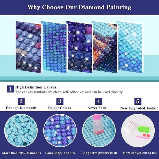 Diamantschilderen op nummer, kits, volwassenen/kinderen, volledige boor, cheetah DIY 5D diamant kunst canvas borduurwerk foto's kristal strass grote kruissteek thuis muur decoratie geschenken 40x — afbeelding 5