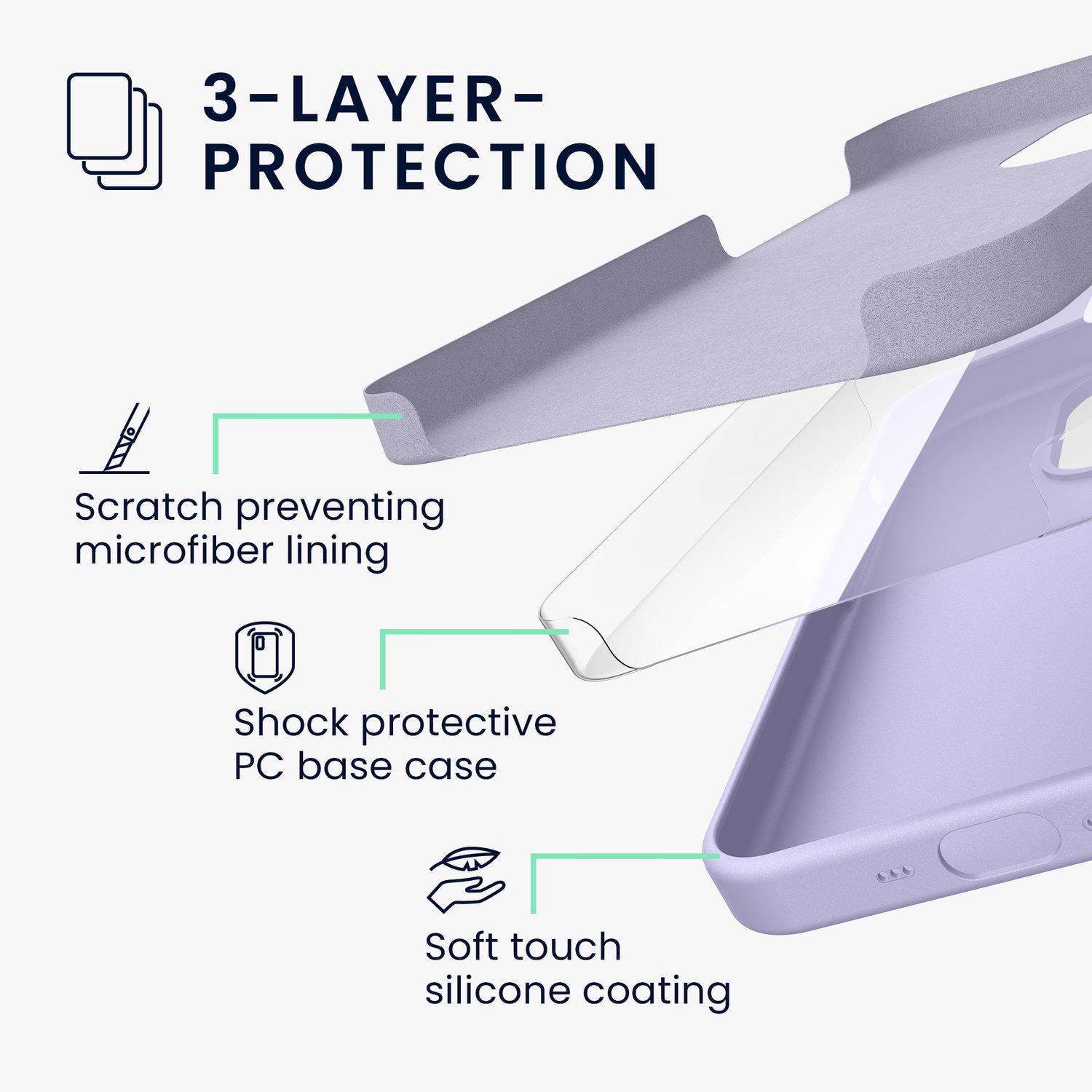 kwmobile hoes met 2x screenprotectors voor Google Pixel 11 / Pixel 11 Pro – screenprotector van gehard glas – draadloos opladen – lavendel