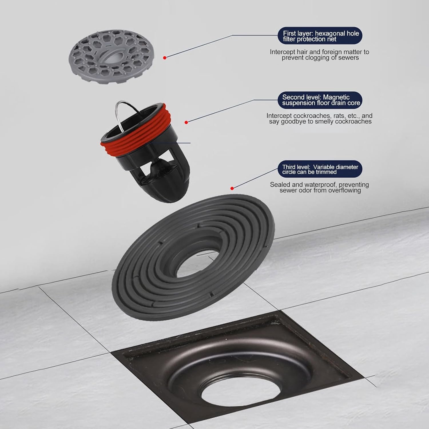 Douchevloerafvoer terugstroompreventie - grote diameter - variabele afdichtingsring - snel afvoeren - Homevero