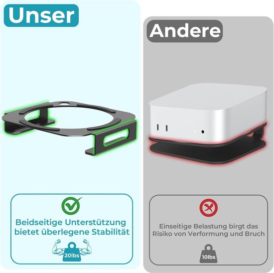 Metaalhouder voor Mac mini M4 en M4 Pro - Deskstand met knoppenvergrendeling, ventilatie en pennenhouder voor optimale organisatie en gebruiksgemak — afbeelding 3
