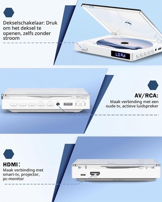DVD-Speler voor HDMI 1080p TV, DVD-Speler met Meerdere Regio's — afbeelding 3