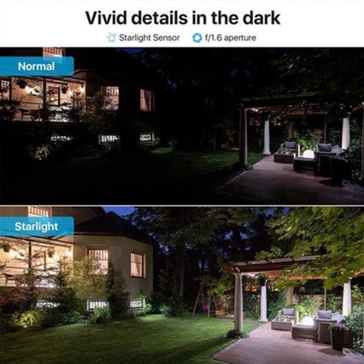 4K Beveiligingssysteem – IP Camera Systeem – Ultra HD Beveiliging – Nachtzicht Camera – PoE Installatie - 4 Stuks - 5MP camera – Ingebouwde HDD: 2T