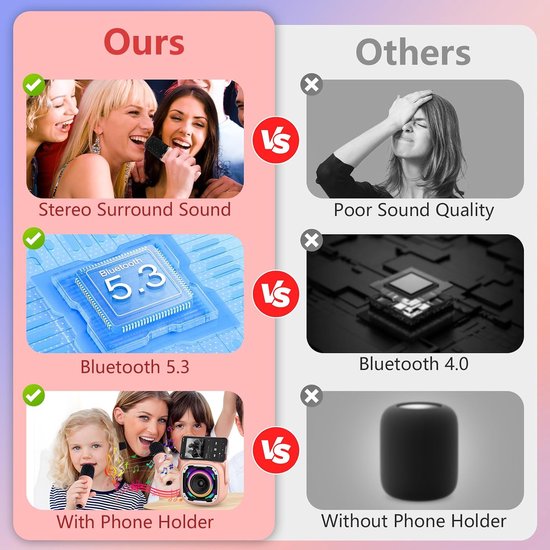 Mini Kinder Karaoke Machines met 2 Microfoons, Draadloze Draagbare Bluetooth Luidspreker met Telefoonsteun/Dynamisch Licht/Stemverander Effecten, Roze van MINI — afbeelding 2