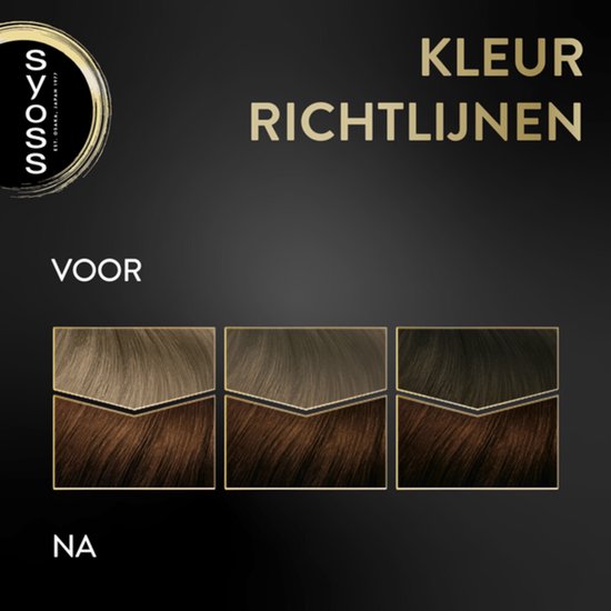 Syoss haarkleur voor en na: van blond naar bruin en donkerbruin.