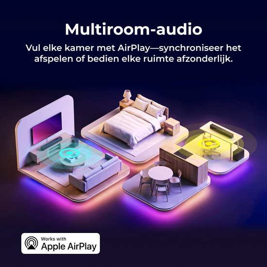 ULTIMEA 2.1-kanaals soundbar voor tv met draadloze subwoofer, AirPlay 2, Spotify, TIDAL Connect, app-bediening, HDMI ARC, WIFI, Poseidon M30 Stream — afbeelding 5