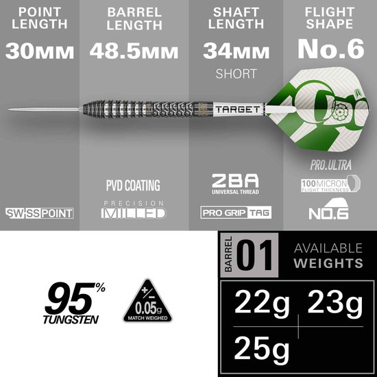 Target Charlie Manby G1 Swiss Point 95% - Dartpijlen van Target — afbeelding 5