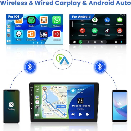 Inefala autoradio voor Renault Logan 1 Sandero 2009-2015/Dacia Duster 2010-2017, Android 2G+64G, draadloos CarPlay & Android Auto, 2 Din radio met GPS/WiFi/Bluetooth/USB/RDS/FM MIC achteruitrijcamera — afbeelding 2