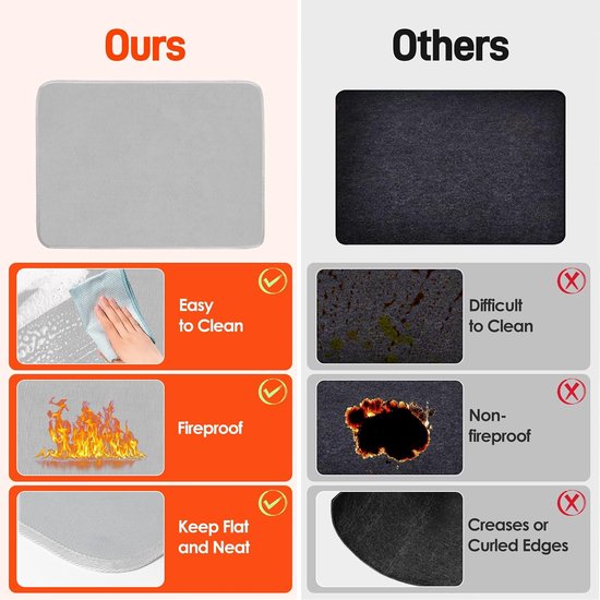 2 stuks hittebestendige mat voor heteluchtfriteuse, 40 x 60 x 0,1 cm warmtemat om aanrecht te beschermen, accessoires voor luchtfriteuse, compatibel met Ninja, Cosori, Tefal, hittebestendige pad voor — afbeelding 2