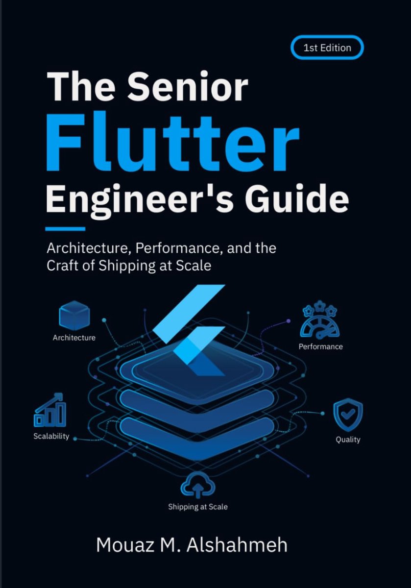 SnelShoppen - The Senior Flutter Engineer's Guide: Architectuur, Prestaties, Schaalbaarheid, Flutter Ontwikkeling, Software Engineering, Professionele
