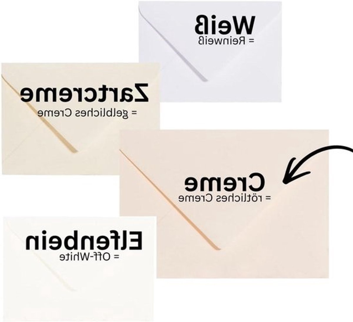 Enveloppen C6 - Zakelijke enveloppen - Bruiloft versturen - Duitse fabricaat - 114x162 mm - Crème