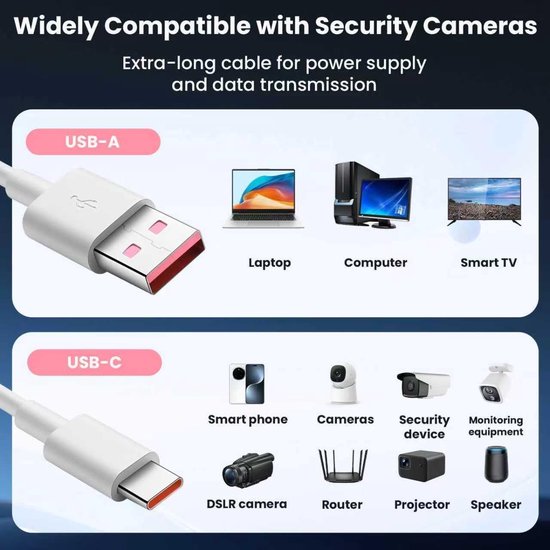 Lange USB C Kabel van 5M, Duurzame synchronisatie van gegevens USB A naar USB C Type C Laadkabel voor beveiligingscamera's CCTV Tablets Beveiligingsapparaten — afbeelding 2