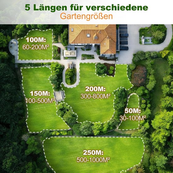 150M Omtrekkabelset voor Robotmaaier met 100 Haringen — afbeelding 3