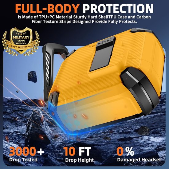 For AirPods 4 Case, Carbon Fiber Texture-Yellow — afbeelding 2