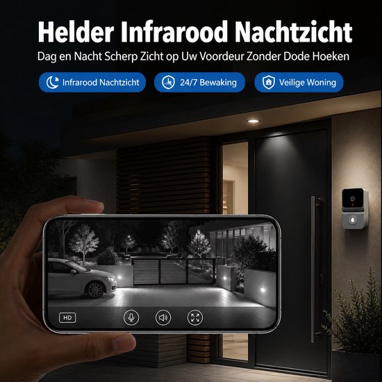 Slimme wifi-videodeurbel met camera, 2-weg audio en gong - Wit — afbeelding 5
