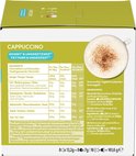 Bovenaanzicht van Nescafé Dolce Gusto verpakking met voedingswaardetabel en afbeelding van cappuccino.