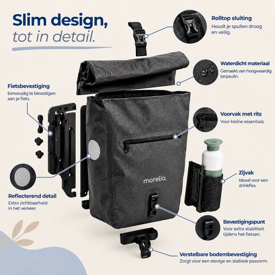 Morelia® Fietstas - Fietstassen Electrische Fietsen - Fietstassen Dubbel - Incl Achterlicht - 48 Liter - 100% Waterdicht - Tarpaulin materiaal - Zwart van Merkloos — afbeelding 5