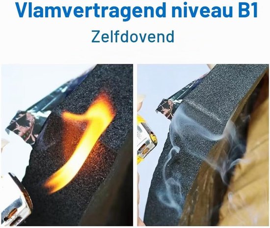 5mm Geluidsisolatiematten voor Auto en Huis, Warmte-isolatie en Geluidsdemping, Set van 6 Stuks — afbeelding 4