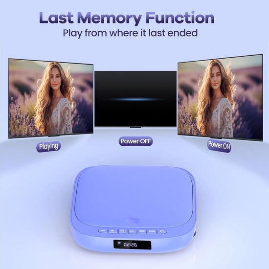 Mini-dvd-speler, dvd-speler voor tv, 1080p, regiovrij, met HDMI/RCA-kabel en afstandsbediening, CD/DV-plyaer-ondersteuning USB/TF-kaartingang, breakpoint-geheugen — afbeelding 4