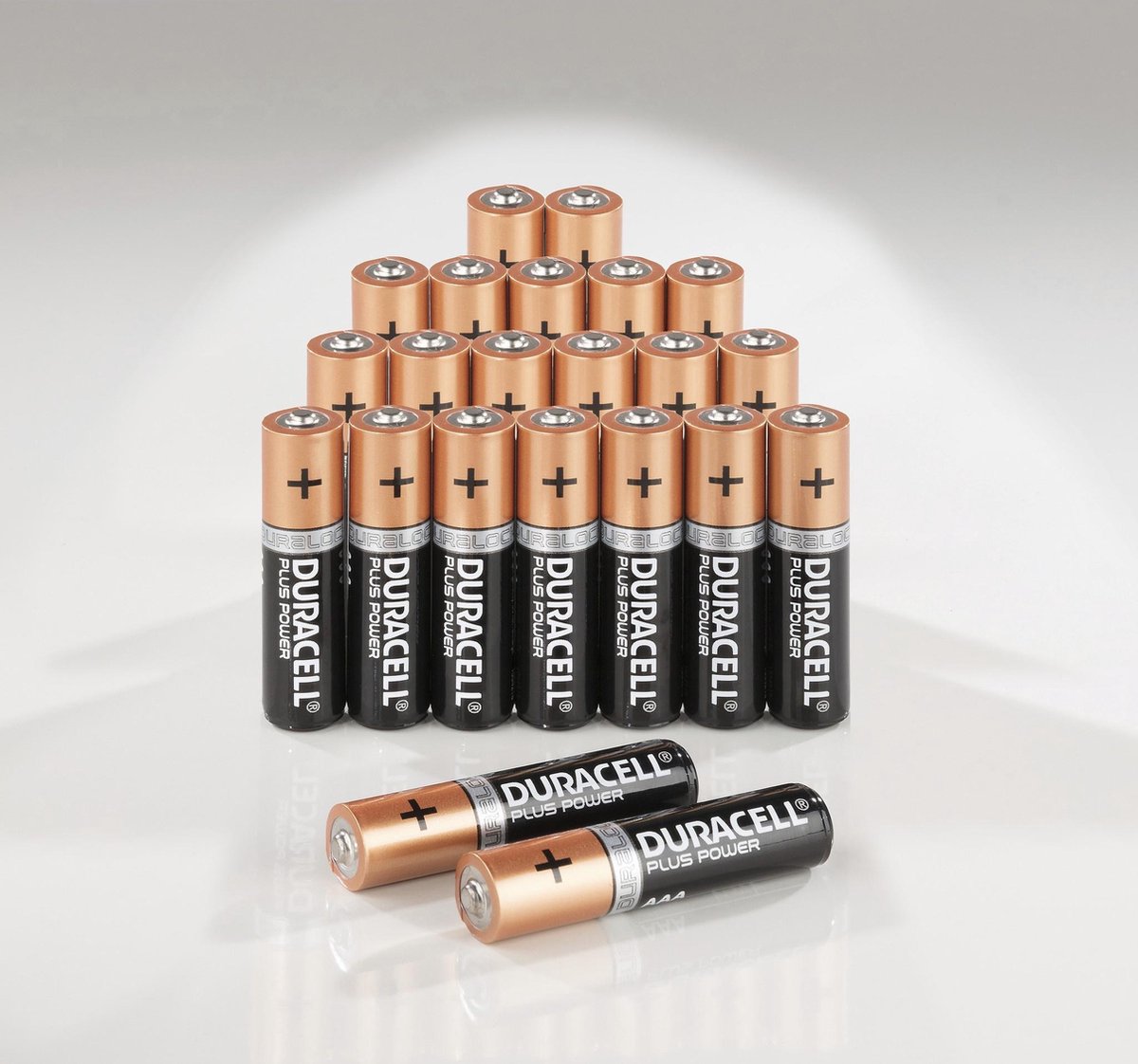 Duracell Plus alkaline AAA-batterijen, verpakking van 20