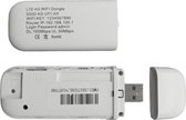4G LTE USB Modem Netwerkadapter Met Wifi Hotspot Sim-kaart 4G Draadloze Router Voor Win XP Vista 7/10 Mac 10.4 IOS [wit]