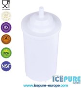 Icepure CMF007XL Water Filter Coffee Machine Replacement Boretti, Ecm