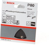 Bosch Schuurblad delta 93mm coating and composite K80 blister van 5 bladen